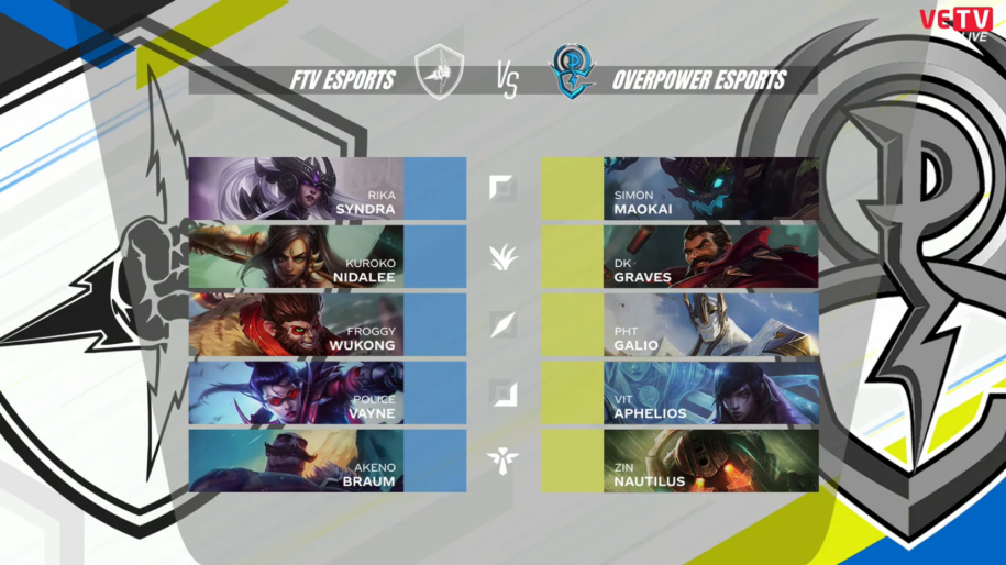 Kết quả vòng thăng hạng VCS Mùa Hè 2020 ngày 2: OverPower Esports thăng hạng, QTV lỡ hẹn VCS