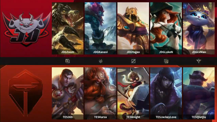 Kết quả chung kết LPL Mùa Xuân 2020: JD Gaming vô địch!