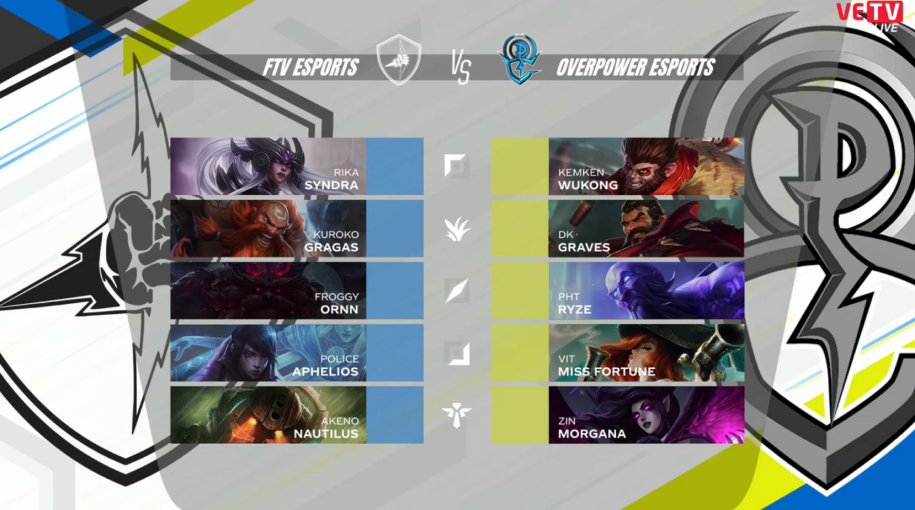 Kết quả vòng thăng hạng VCS Mùa Hè 2020 ngày 2: OverPower Esports thăng hạng, QTV lỡ hẹn VCS