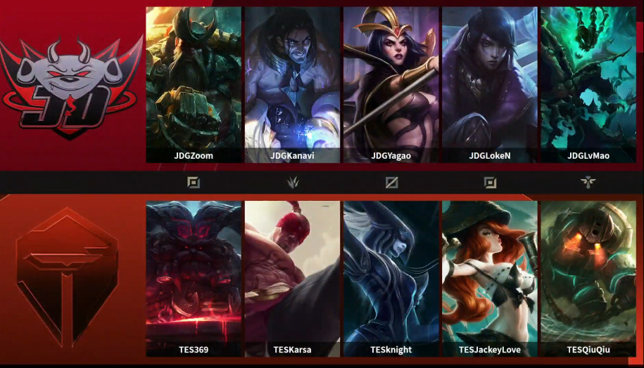 Kết quả chung kết LPL Mùa Xuân 2020: JD Gaming vô địch!