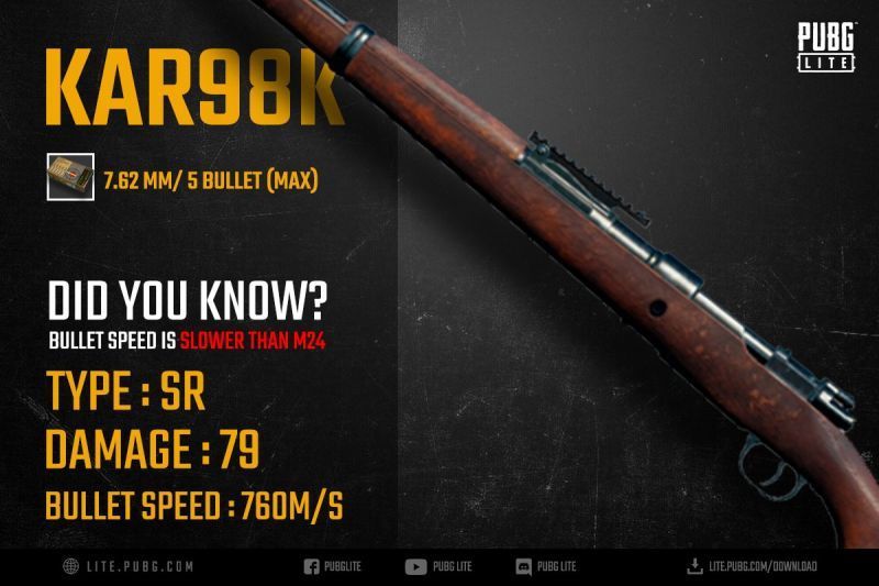 Những địa điểm Kar98k thường xuất hiện trên bản đồ Erangel PUBG Mobile
