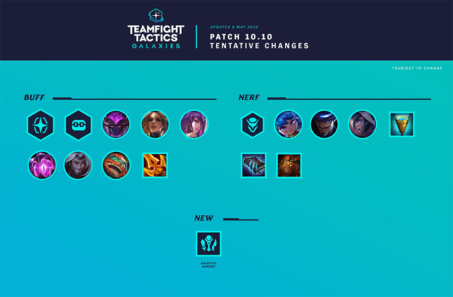 Cập nhật Đấu Trường Chân Lý 10.10: Thẳng tay nerf Poppy và Xayah