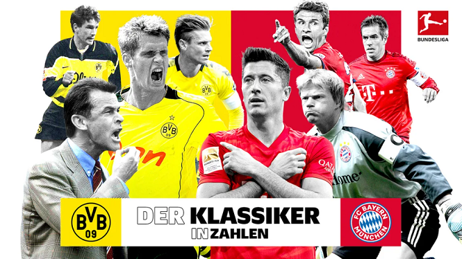 Siêu kinh điển Dortmund vs Bayern Munich qua những con số đặc biệt