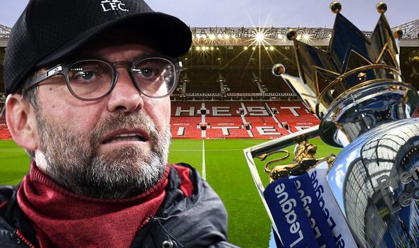 Liverpool bao giờ sẽ vô địch khi Ngoại hạng Anh trở lại?
