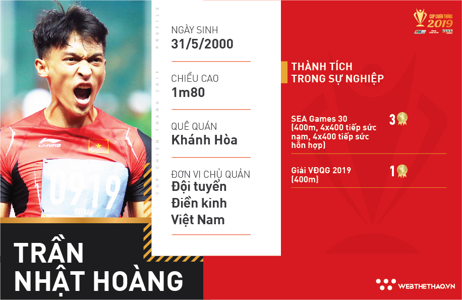 Trần Nhật Hoàng: Soái ca đầy triển vọng của điền kinh Việt Nam Trần Nhật Hoàng: Soái ca đầy triển vọng của điền kinh Việt Nam