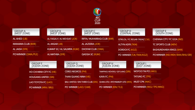 CLB TP. HCM lọt vào bảng đấu dễ thở tại AFC Cup 2020