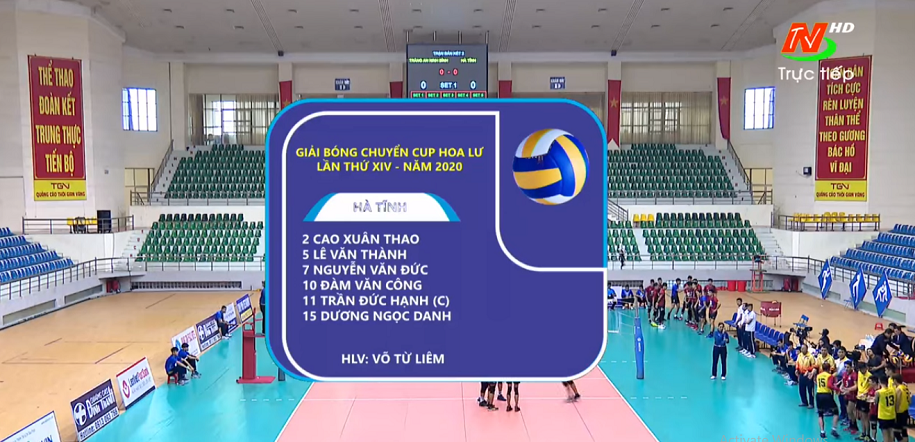 Đàm Văn Công: Sức mạnh bổ sung của Hà Tĩnh trong mùa giải 2020 Đàm Văn Công: Sức mạnh bổ sung của Hà Tĩnh trong mùa giải 2020