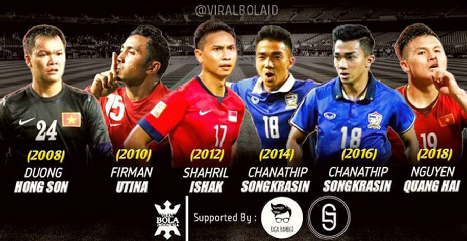 Những cầu thủ xuất sắc ở AFF Cup: Vinh danh Hồng Sơn, Quang Hải