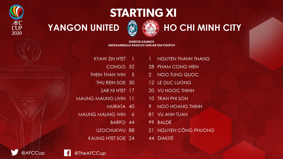 Đội hình ra sân Yangon United vs TPHCM: Công Phượng, Phi Sơn đá chính Đội hình ra sân Yangon United vs TPHCM: Công Phượng, Phi Sơn đá chính