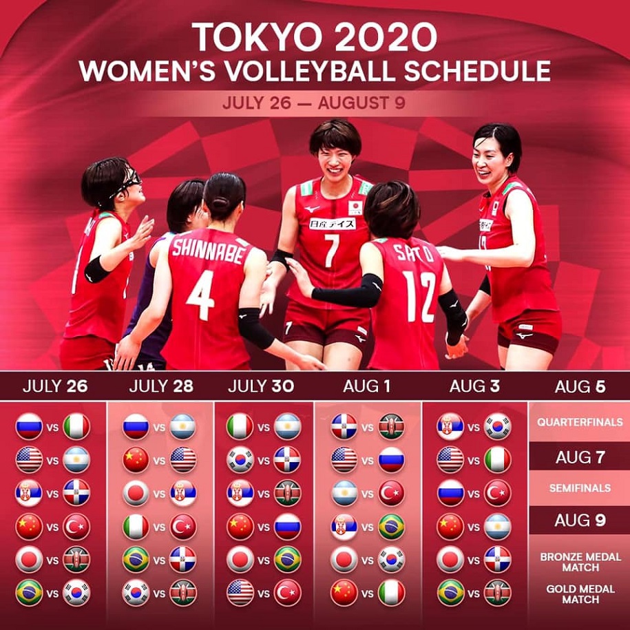Lịch thi đấu bóng chuyền Thế vận hội mùa hè Tokyo 2020 Lịch thi đấu bóng chuyền Thế vận hội mùa hè Tokyo 2020