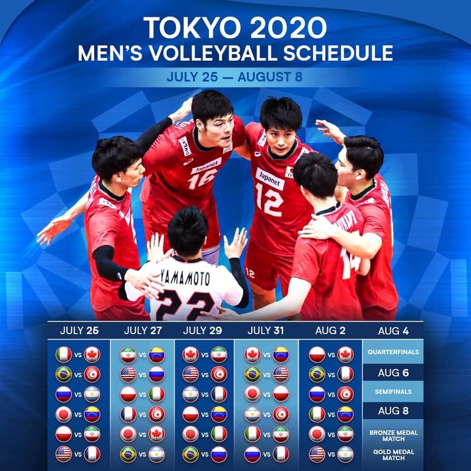 Lịch thi đấu bóng chuyền Thế vận hội mùa hè Tokyo 2020 Lịch thi đấu bóng chuyền Thế vận hội mùa hè Tokyo 2020