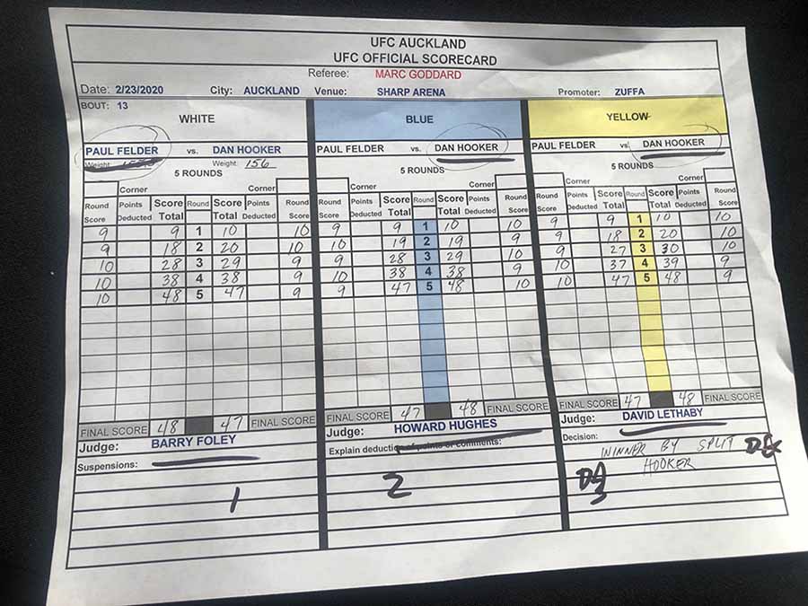 Giới võ sĩ phản đối kết quả trận Dan Hooker vs Paul Felder