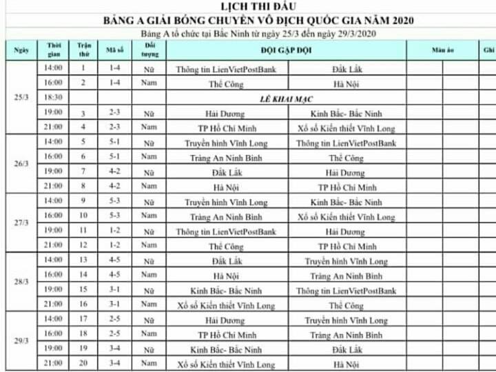 Lịch thi đấu bóng chuyền vòng 1 giải VĐQG PV Gas 2020 Lịch thi đấu bóng chuyền vòng 1 giải VĐQG PV Gas 2020