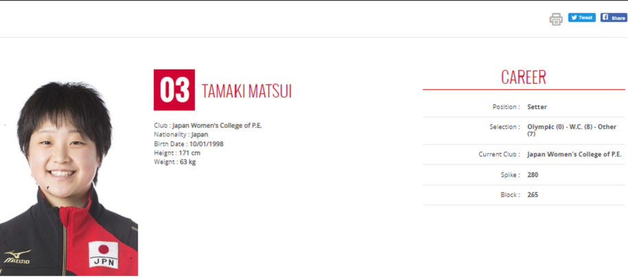 Chuyền hai Tamaki Matsui của U20 được gọi vào tuyển Nhật Bản tham dự Olympic Tokyo 2020 Chuyền hai Tamaki Matsui của U20 được gọi vào tuyển Nhật Bản tham dự Olympic Tokyo 2020