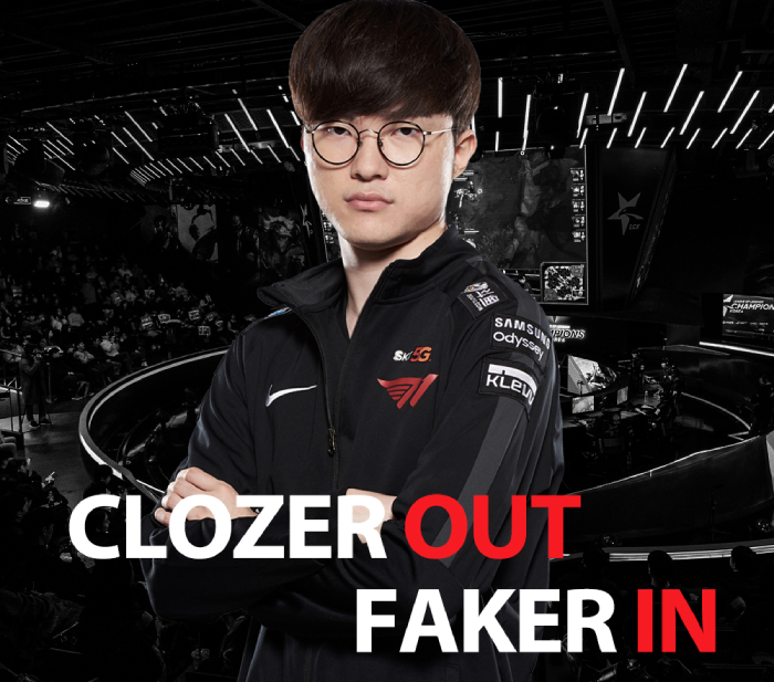 Kết quả LCK Mùa Hè 2020 hôm nay 23/8: Faker trở lại, T1 thắng DRX