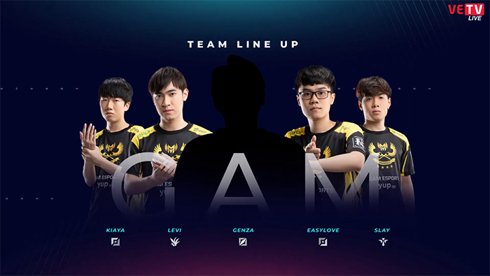Kết quả Mid Season Showdown 2020 PCSxVCS ngày 1: Ngày buồn của GAM