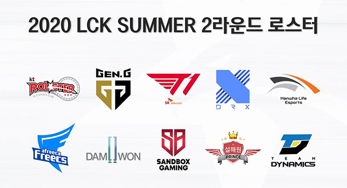 LCK Mùa Hè 2020 công bố đội hình giai đoạn lượt về