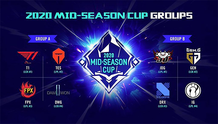 Mid Season Cup 2020: Danh sách đội hình các đội tuyển LCK và LPL