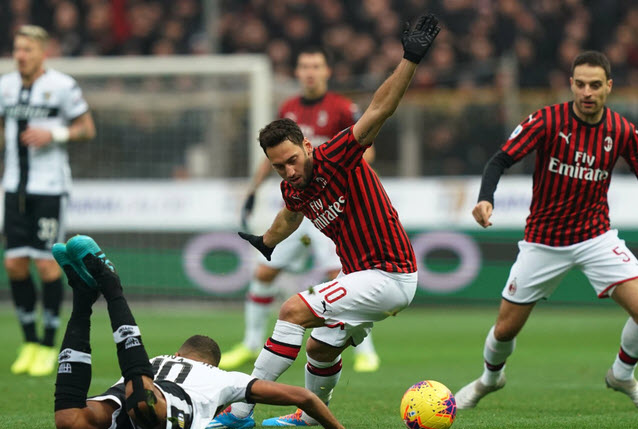 Nhận định Sassuolo vs AC Milan, 02h45 ngày 22/07, VĐQG Italia