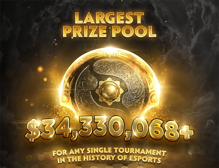 Giải thưởng The International của Dota 2 đạt kỷ lục hơn 40 triệu USD Giải thưởng The International của Dota 2 đạt kỷ lục hơn 40 triệu USD