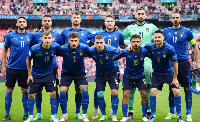 Italia thăng tiến ngoạn mục tr&ecirc;n BXH FIFA nhờ EURO 2021