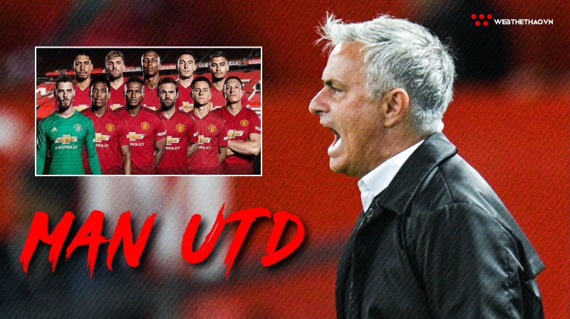 Man Utd sẽ xử lý đội hình hết hạn hợp đồng cuối mùa như thế nào?