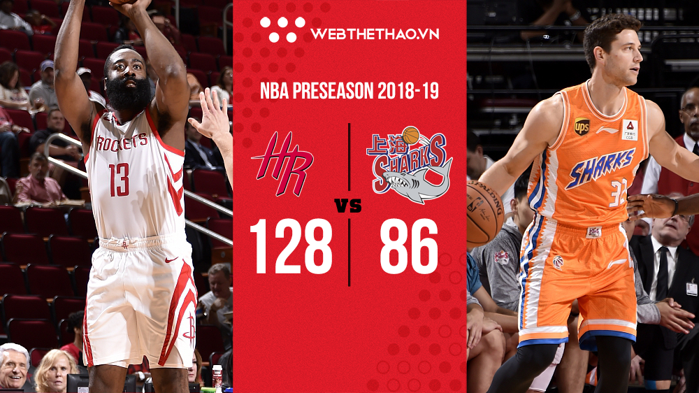 Khi James Harden đại phá "Bến Thượng Hải": Mình thích thì mình ném 3 điểm thôi