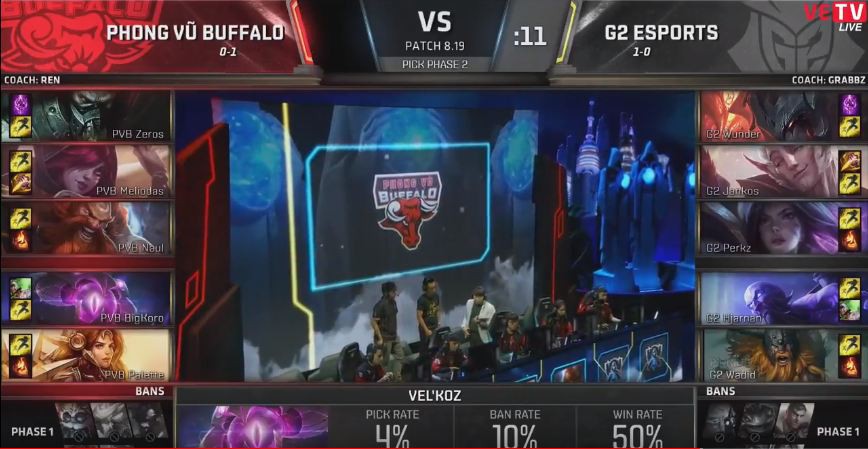 CKTG 2018: 5 lý do giúp PVB giành chiến thắng trước G2 Esport - Ảnh 1. CKTG 2018: 5 lý do giúp PVB giành chiến thắng trước G2 Esport - Ảnh 1.