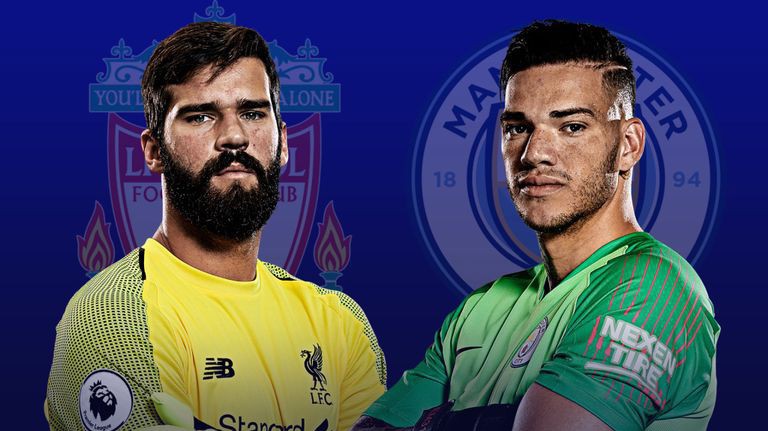 Phải mất bao nhiêu phút để có thể đánh bại Alisson và Ederson tại Ngoại hạng Anh mùa này?
