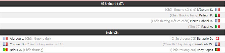 Nhận định tỷ lệ cược kèo bóng đá tài xỉu trận Strasbourg vs Monaco - Ảnh 1.