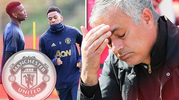 Man Utd tính toán lại mục tiêu chuyển nhượng tháng 1 vì... Jose Mourinho?