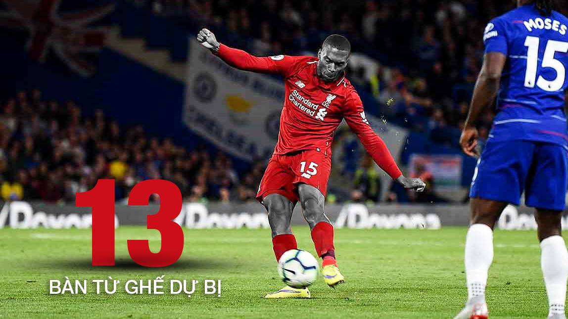 Thống kê đặc biệt của Sturridge sẽ giúp Liverpool tranh chức vô địch Ngoại hạng Anh mùa này