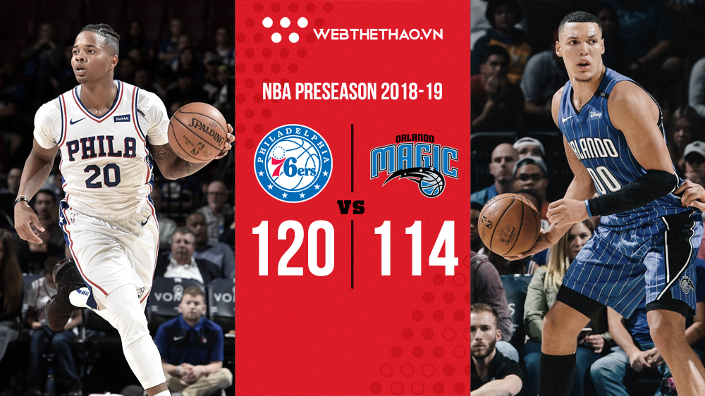 Hạ Orlando Magic, Philadelphia 76ers gửi chiến thư đến NBA bằng cú ném 3 điểm của Markelle Fultz