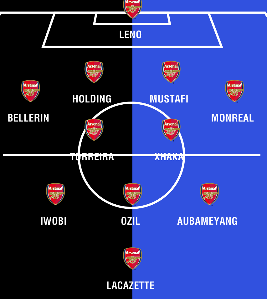 Cập nhật tình hình lực lượng Arsenal: Chấn thương, thẻ phạt và đội hình dự kiến trận gặp Leicester - Ảnh 3. Cập nhật tình hình lực lượng Arsenal: Chấn thương, thẻ phạt và đội hình dự kiến trận gặp Leicester - Ảnh 3.