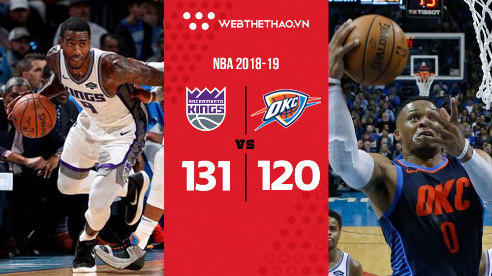 Russell Westbrook và Paul George bó tay toàn tập trước Kings