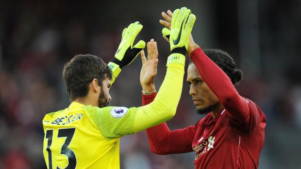 2 thống kê kinh ngạc cho thấy tầm quan trọng của Alisson và Van Dijk đối với Liverpool