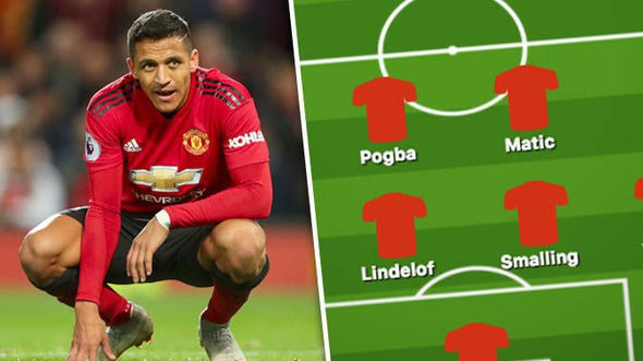 Thông lực lượng, chấn thương, thẻ phạt và đội hình dự kiến Man Utd gặp Juventus