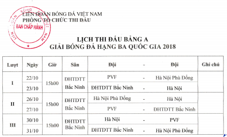 Chuyển đội trẻ cho Hà Tĩnh, Hà Nội lại có đội chơi ở hạng Ba - Ảnh 1. Chuyển đội trẻ cho Hà Tĩnh, Hà Nội lại có đội chơi ở hạng Ba - Ảnh 1.