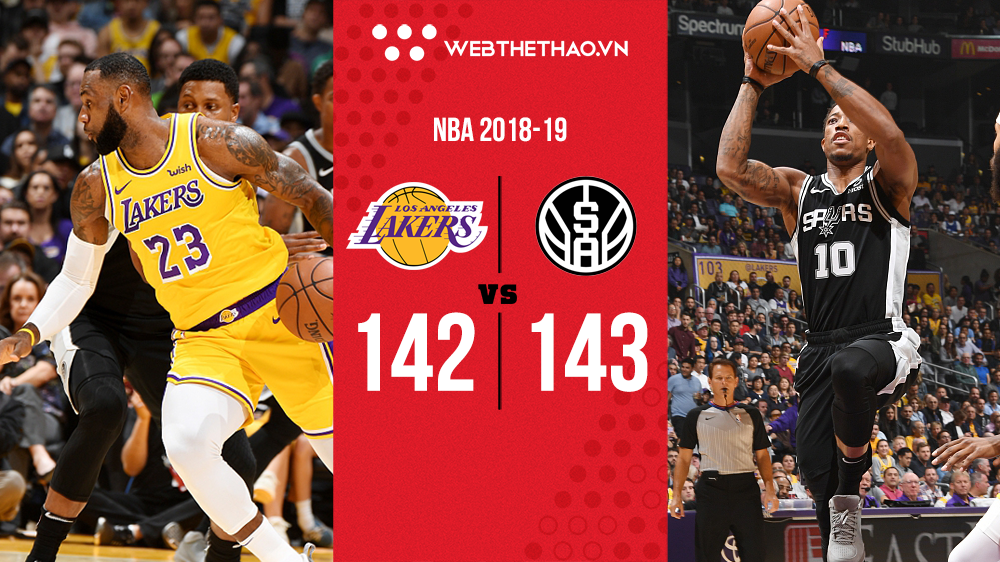 LeBron James hụt tận 2 quả ném phạt chí mạng khiến LA Lakers vẫn chưa có được trận thắng đầu tay