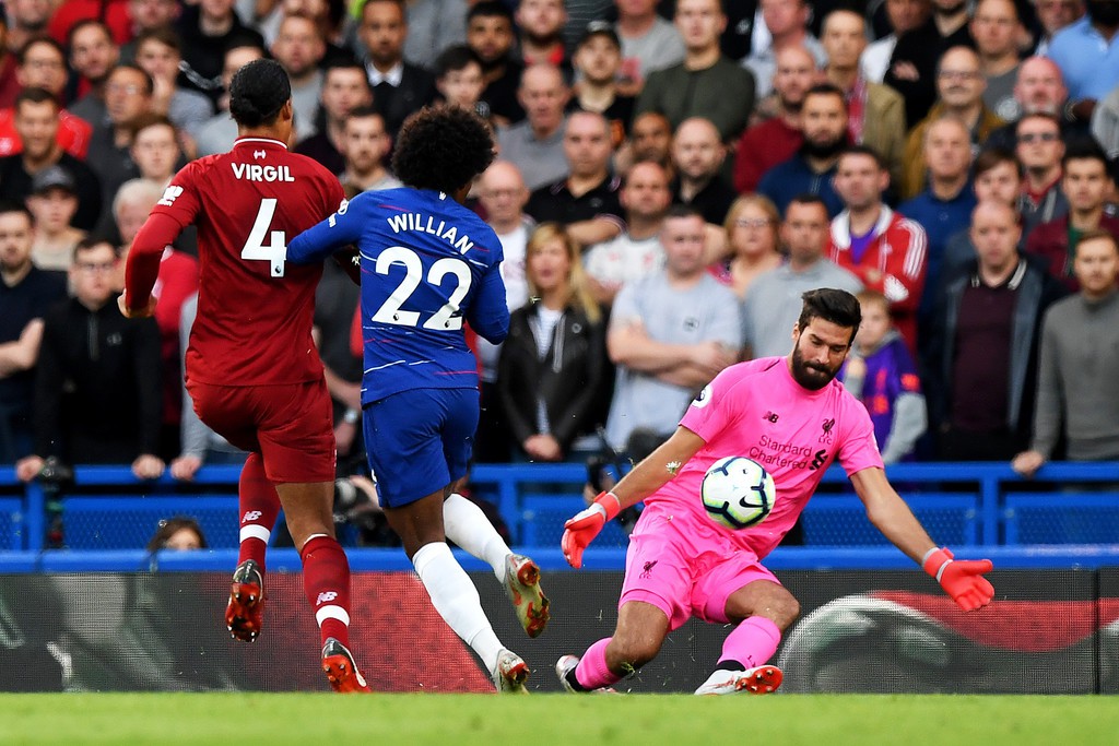 2 thống kê kinh ngạc cho thấy tầm quan trọng của Alisson và Van Dijk đối với Liverpool - Ảnh 6.