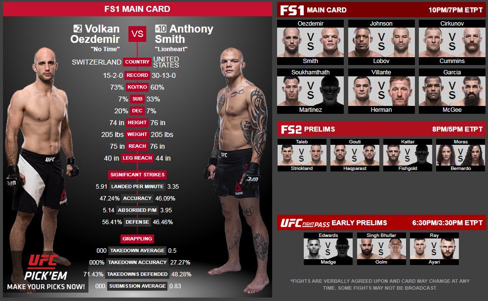 Những điểm nhấn mà khán giả không nên bỏ qua tại UFC Fight Night 138 cuối tuần này - Ảnh 7.