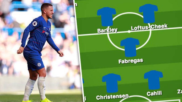 Sarri xoay vòng 6 vị trí, đội hình Chelsea đá Europa League sẽ thay đổi thế nào?