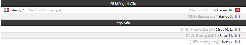 Nhận định tỷ lệ cược kèo bóng đá tài xỉu trận Bordeaux vs Nice - Ảnh 1.