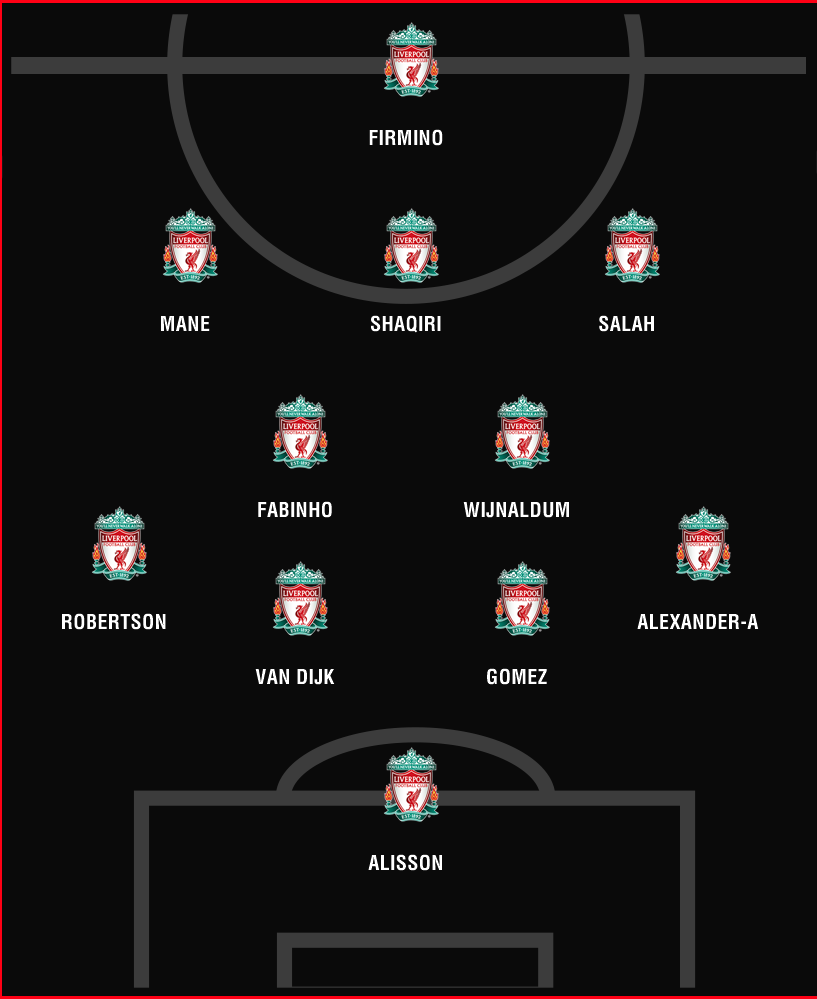 Liverpool vs Cardiff: Alisson san bằng kỷ lục, Salah “hành hạ” tân binh - Ảnh 4. Liverpool vs Cardiff: Alisson san bằng kỷ lục, Salah “hành hạ” tân binh - Ảnh 4.