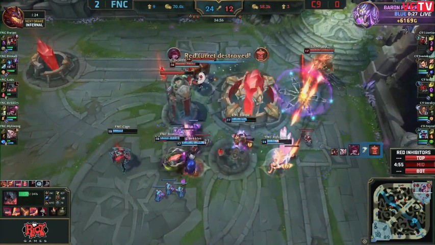 Bán kết CKTG 2018 - Cloud9 vs Fnatic: Đội phương Tây nào sẽ vào chung kết? - Ảnh 3. Bán kết CKTG 2018 - Cloud9 vs Fnatic: Đội phương Tây nào sẽ vào chung kết? - Ảnh 3.