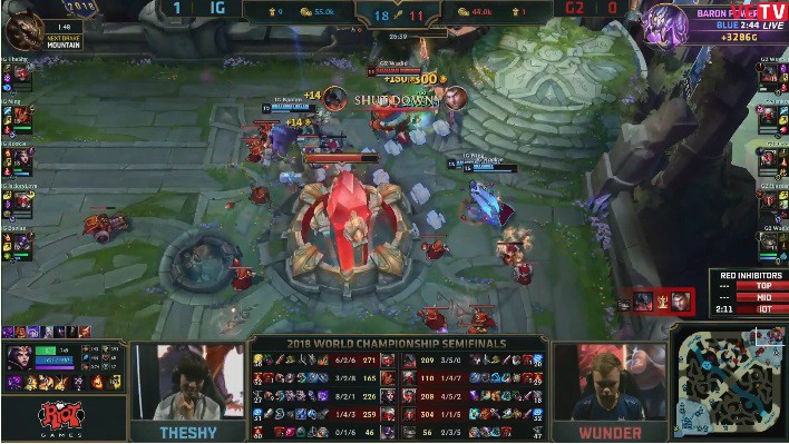 Bán kết CKTG 2018 - Cloud9 vs Fnatic: Đội phương Tây nào sẽ vào chung kết? - Ảnh 2. Bán kết CKTG 2018 - Cloud9 vs Fnatic: Đội phương Tây nào sẽ vào chung kết? - Ảnh 2.