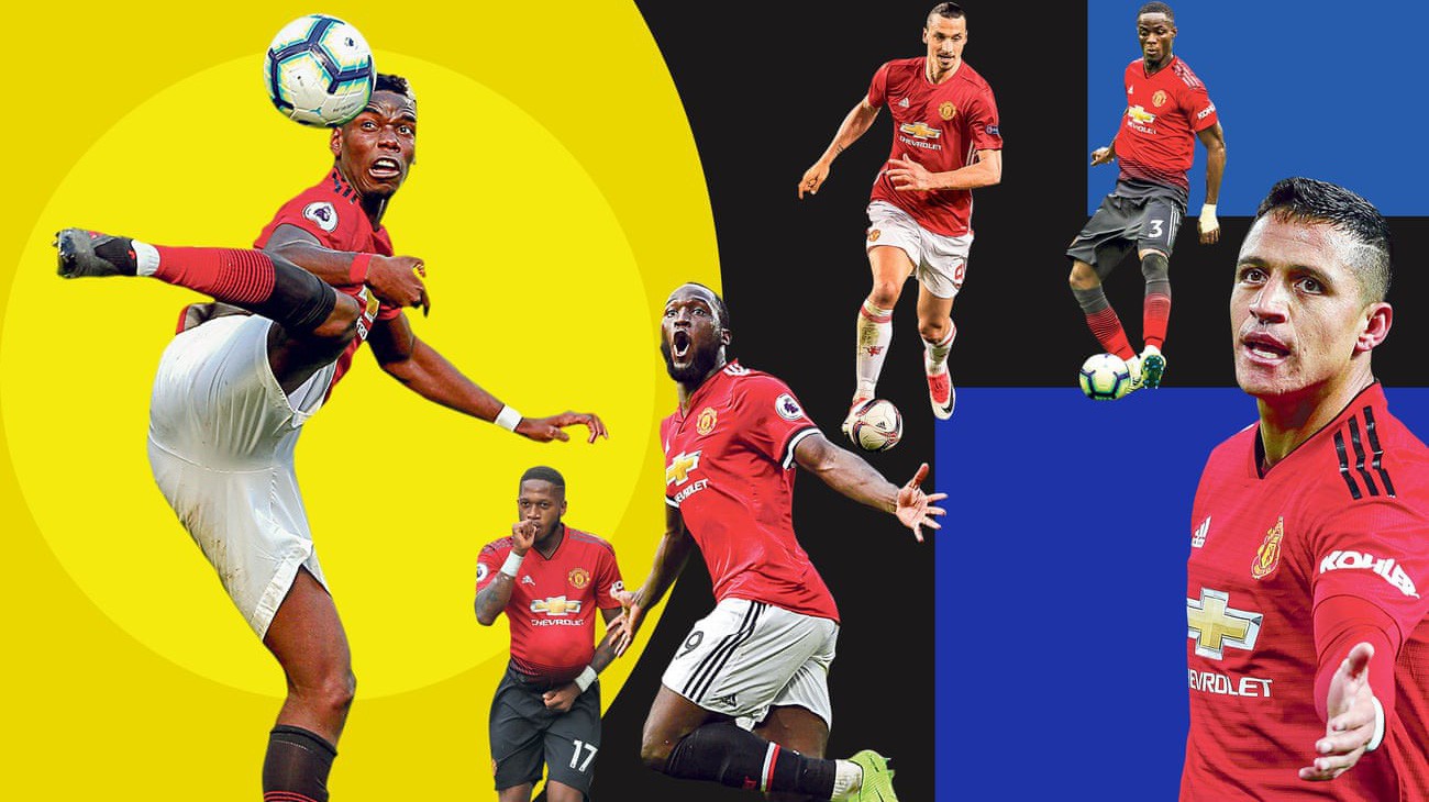 Jose Mourinho đã tiêu gần 400 triệu bảng của Man Utd như thế nào?