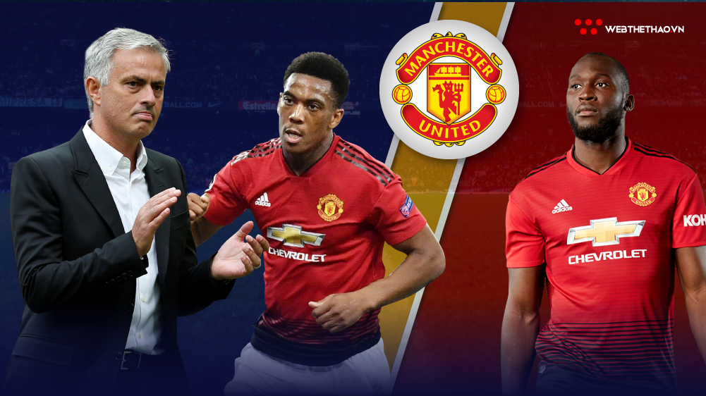 Choáng với thống kê giải thích vì sao Mourinho đặt niềm tin vào Martial và cho Lukaku ngồi dự bị