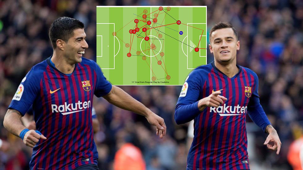 Choáng với kỷ lục bất bại và bàn thắng "điện xẹt" của Barca sau màn vùi dập Real Madrid