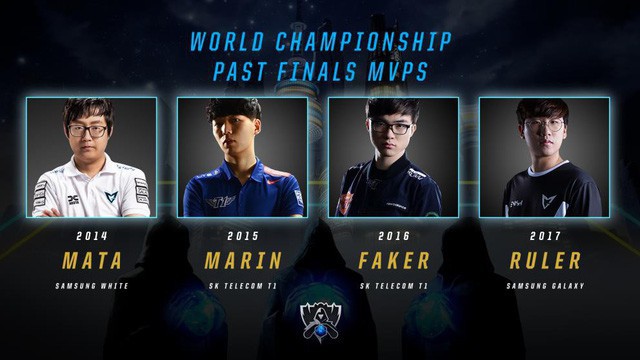 Danh hiệu người chơi xuất sắc nhất MVP của CKTG 2018 sẽ được bầu chọn khắt khe bởi Riot và nhiều chuyên gia trên toàn thế giới.